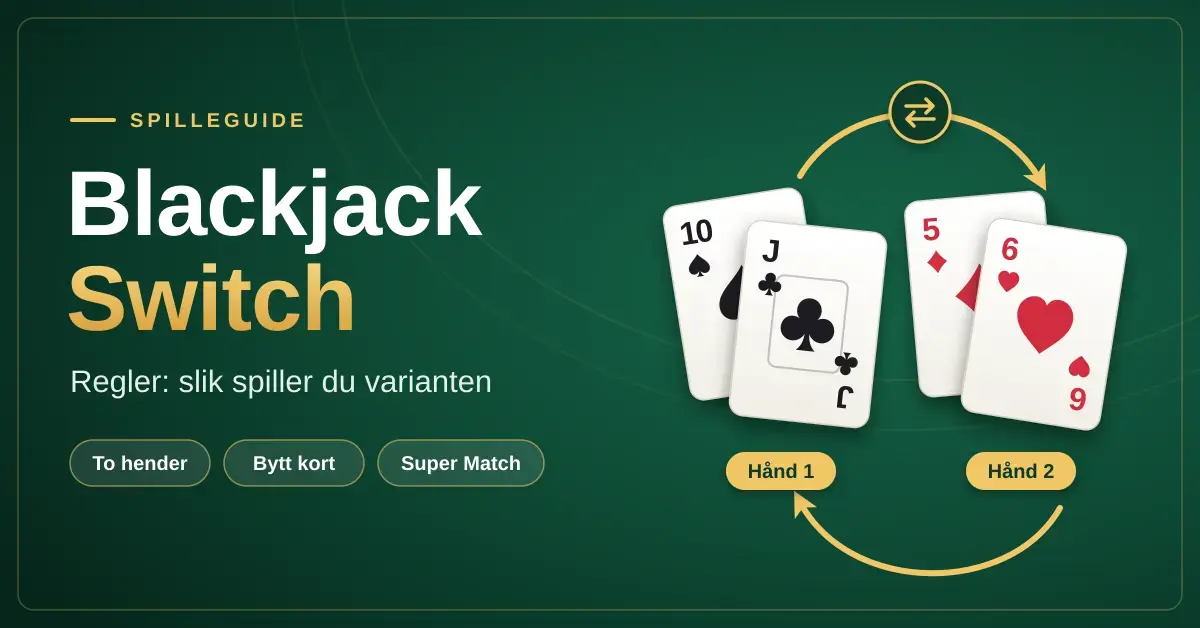 Grafikk på grønt spillebord med teksten «Blackjack Switch – Regler: slik spiller du varianten» og to blackjackhender der gylne piler viser hvordan de øverste kortene byttes mellom hånd 1 og hånd 2.