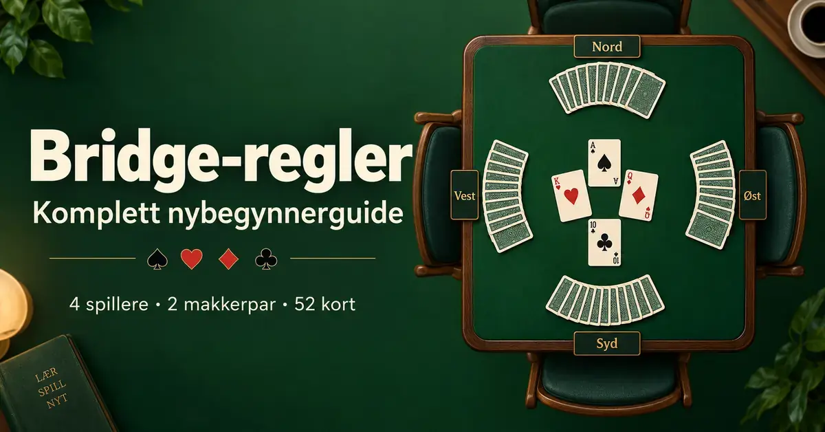 Illustrasjon av et grønt bridgebord med spillekort og plassene Nord, Syd, Øst og Vest, ved siden av teksten «Bridge-regler – komplett nybegynnerguide».