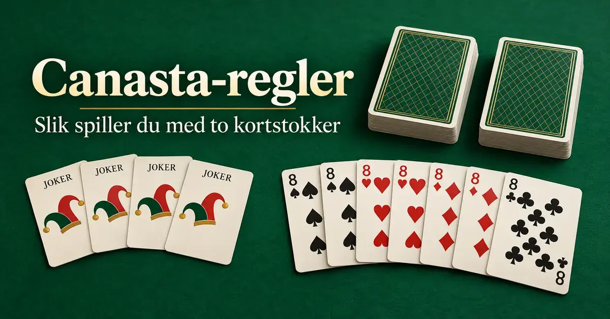 Illustrasjon av to kortstokker, fire jokere og sju åttere på et grønt spillebord med teksten «Canasta-regler – Slik spiller du med to kortstokker».