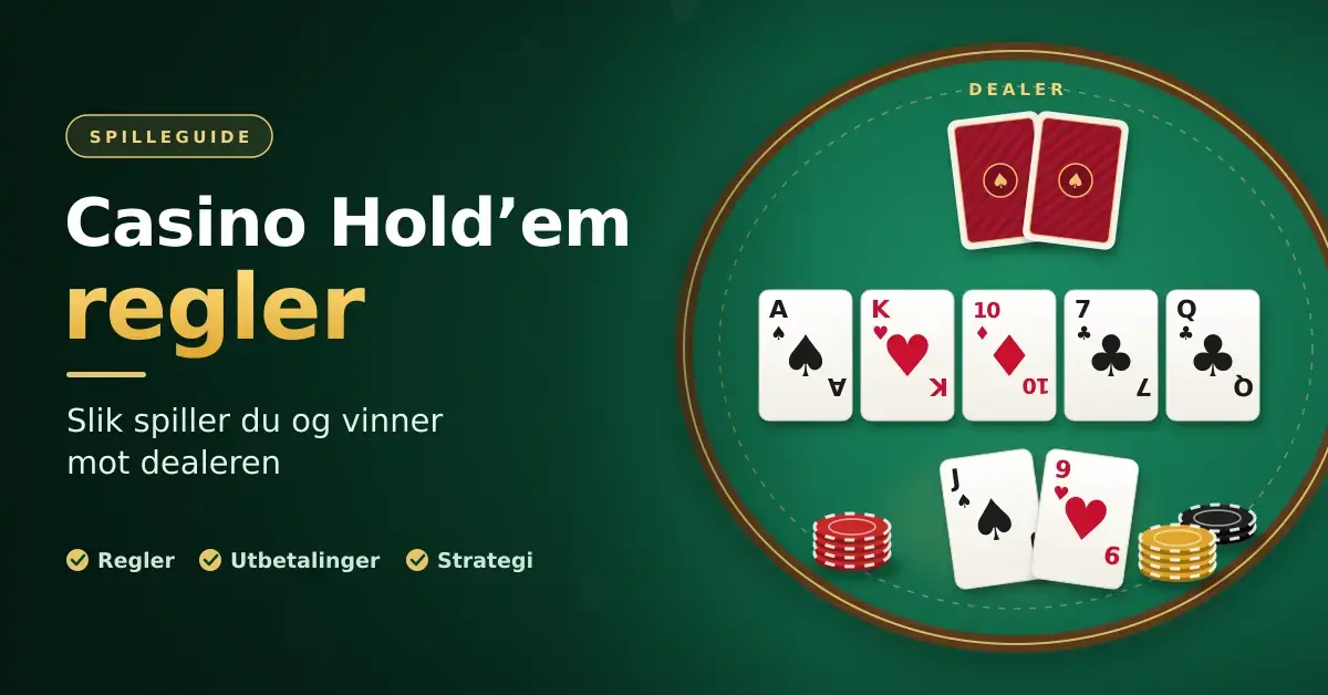 Grafikk av et grønt Casino Hold'em-bord med dealerens to skjulte kort, fem felleskort, spillerens to kort og sjetonger, ved siden av teksten «Casino Hold'em regler – slik spiller du og vinner mot dealeren».