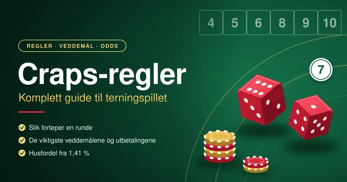 Illustrasjon av to røde terninger som viser sju, sjetongstabler og nummerfeltene 4–10 på et grønt crapsbord, med teksten «Craps-regler – Komplett guide til terningspillet».
