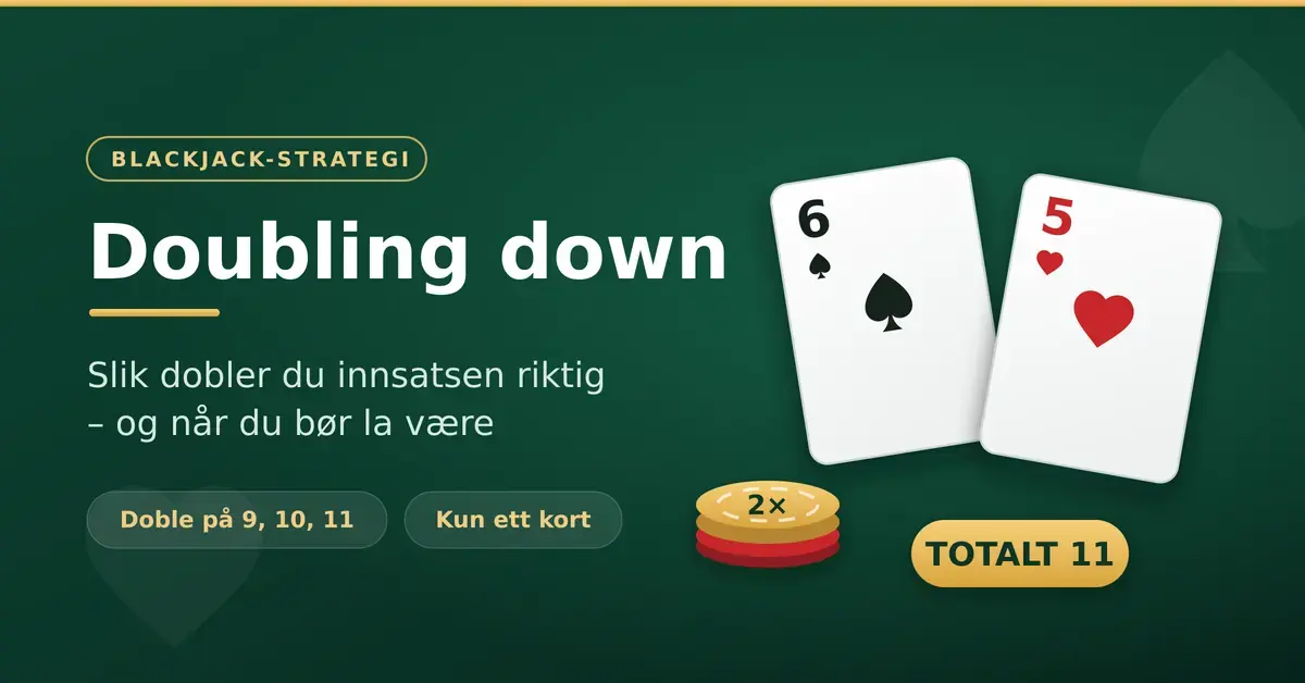 Illustrasjon av doubling down i blackjack: en hånd med 6 og 5 som gir totalt 11, en sjetongstabel merket 2× og overskriften «Doubling down».