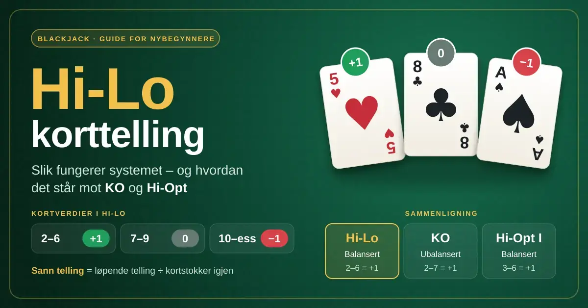 Hi-Lo korttelling: slik fungerer systemet – og hvordan det står mot KO og Hi-Opt