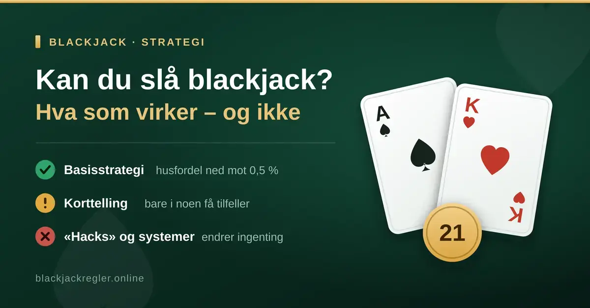 Grafikk med teksten «Kan du slå blackjack? Hva som virker – og ikke» ved siden av et blackjack-par med ess og konge, med punktene basisstrategi, korttelling og «hacks».