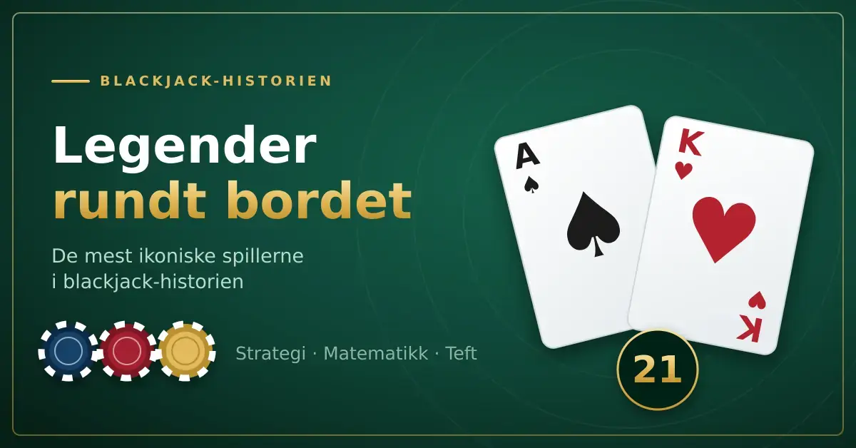 Grafikk med tekstene «Legender rundt bordet» og «De mest ikoniske spillerne i blackjack-historien» ved siden av et blackjack-par med spar ess og hjerter konge, sjetonger og en 21-medaljong på grønt kasinofilt.