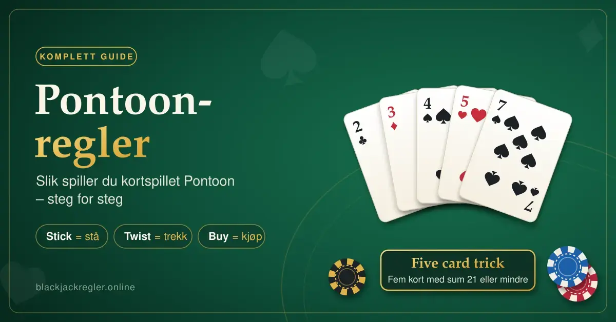 Illustrasjon på grønt spillebord med teksten «Pontoon-regler», begrepene stick, twist og buy, og en vifte av fem spillkort (2, 3, 4, 5 og 7) som viser en five card trick, sammen med casinosjetonger.