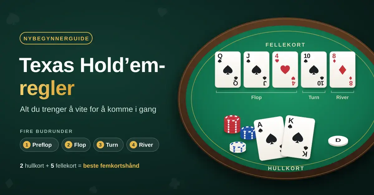 Texas Hold’em-regler: komplett nybegynnerguide til pokervarianten