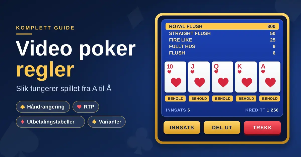 Illustrasjon av en video poker-maskin med utbetalingstabell og en royal flush i hjerter ved siden av teksten «Video poker regler – slik fungerer spillet fra A til Å».